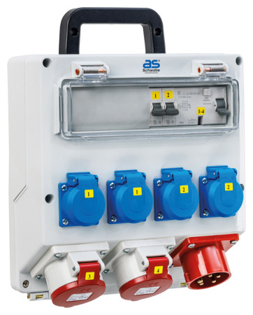 Stromverteiler für Wandmontage FIXO 1 