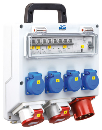 Stromverteiler für Wandmontage FIXO 3 